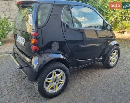 Чорний Смарт Fortwo, об'ємом двигуна 0.7 л та пробігом 154 тис. км за 4300 $, фото 3 на Automoto.ua