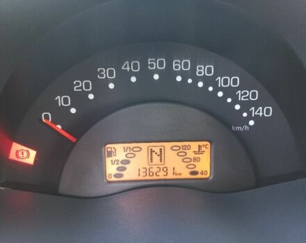 Черный Смарт Форту, объемом двигателя 0.7 л и пробегом 136 тыс. км за 3100 $, фото 4 на Automoto.ua