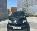 Чорний Смарт Fortwo, об'ємом двигуна 0.8 л та пробігом 211 тис. км за 3000 $, фото 8 на Automoto.ua