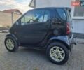 Чорний Смарт Fortwo, об'ємом двигуна 0.7 л та пробігом 154 тис. км за 4300 $, фото 4 на Automoto.ua