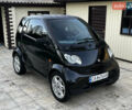Чорний Смарт Fortwo, об'ємом двигуна 0.8 л та пробігом 185 тис. км за 3700 $, фото 2 на Automoto.ua