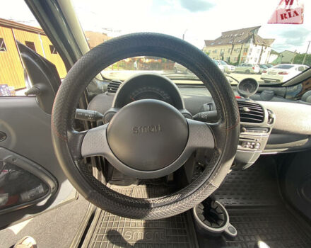 Чорний Смарт Fortwo, об'ємом двигуна 0.7 л та пробігом 201 тис. км за 3400 $, фото 15 на Automoto.ua