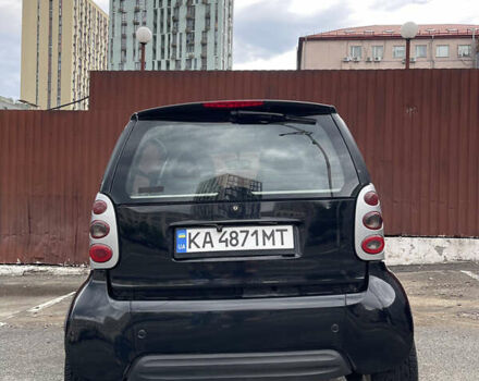 Чорний Смарт Fortwo, об'ємом двигуна 0.8 л та пробігом 230 тис. км за 3800 $, фото 4 на Automoto.ua