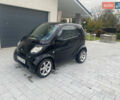 Смарт Fortwo 2005 у Львові на Automoto.ua Чорний Смарт Fortwo, об'ємом двигуна 0.8 л та пробігом 203 тис. км за 3300 $, фото 1 на Automoto.ua