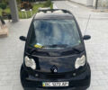 Смарт Fortwo 2005 у Львові на Automoto.ua Чорний Смарт Fortwo, об'ємом двигуна 0.8 л та пробігом 203 тис. км за 3300 $, фото 2 на Automoto.ua