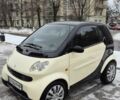 Чорний Смарт Fortwo, об'ємом двигуна 0.7 л та пробігом 111 тис. км за 4000 $, фото 3 на Automoto.ua