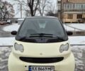Чорний Смарт Fortwo, об'ємом двигуна 0.7 л та пробігом 111 тис. км за 4000 $, фото 2 на Automoto.ua