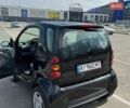 Черный Смарт Форту, объемом двигателя 0.7 л и пробегом 164 тыс. км за 3900 $, фото 1 на Automoto.ua