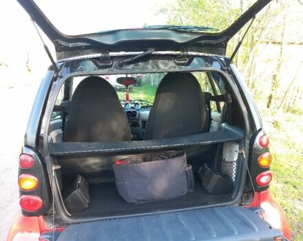 Черный Смарт Форту, объемом двигателя 0.7 л и пробегом 136 тыс. км за 3100 $, фото 5 на Automoto.ua