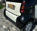 Чорний Смарт Fortwo, об'ємом двигуна 0.7 л та пробігом 206 тис. км за 2841 $, фото 8 на Automoto.ua