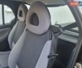 Черный Смарт Форту, объемом двигателя 0.7 л и пробегом 154 тыс. км за 4490 $, фото 9 на Automoto.ua