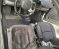 Смарт Fortwo 2005 у Львові на Automoto.ua Чорний Смарт Fortwo, об'ємом двигуна 0.8 л та пробігом 203 тис. км за 3300 $, фото 13 на Automoto.ua