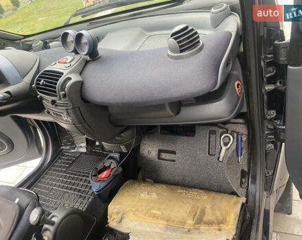 Смарт Fortwo 2005 у Львові на Automoto.ua Чорний Смарт Fortwo, об'ємом двигуна 0.8 л та пробігом 203 тис. км за 3300 $, фото 11 на Automoto.ua