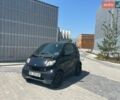 Чорний Смарт Fortwo, об'ємом двигуна 0.8 л та пробігом 211 тис. км за 3000 $, фото 1 на Automoto.ua