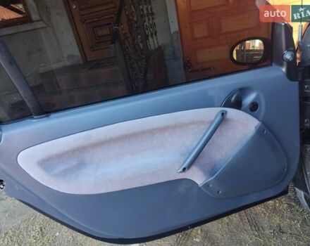Черный Смарт Форту, объемом двигателя 0.7 л и пробегом 160 тыс. км за 3200 $, фото 6 на Automoto.ua