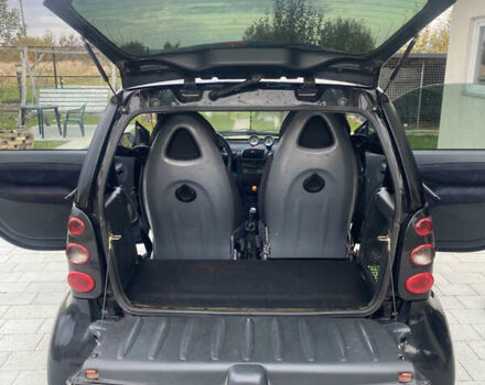 Смарт Fortwo 2005 у Львові на Automoto.ua Чорний Смарт Fortwo, об'ємом двигуна 0.8 л та пробігом 203 тис. км за 3300 $, фото 6 на Automoto.ua