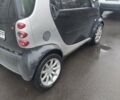 Черный Смарт Форту, объемом двигателя 0.7 л и пробегом 170 тыс. км за 3300 $, фото 9 на Automoto.ua