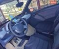 Чорний Смарт Fortwo, об'ємом двигуна 0.7 л та пробігом 160 тис. км за 3200 $, фото 4 на Automoto.ua