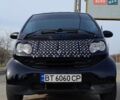 Чорний Смарт Fortwo, об'ємом двигуна 0.7 л та пробігом 197 тис. км за 3999 $, фото 2 на Automoto.ua