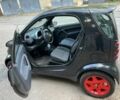 Чорний Смарт Fortwo, об'ємом двигуна 0 л та пробігом 1 тис. км за 3750 $, фото 3 на Automoto.ua