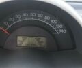 Черный Смарт Форту, объемом двигателя 0.7 л и пробегом 136 тыс. км за 4800 $, фото 4 на Automoto.ua