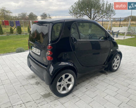 Смарт Fortwo 2005 у Львові на Automoto.ua Чорний Смарт Fortwo, об'ємом двигуна 0.8 л та пробігом 203 тис. км за 3300 $, фото 4 на Automoto.ua