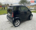 Смарт Fortwo 2005 у Львові на Automoto.ua Чорний Смарт Fortwo, об'ємом двигуна 0.8 л та пробігом 203 тис. км за 3300 $, фото 4 на Automoto.ua
