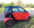 Черный Смарт Форту, объемом двигателя 0.7 л и пробегом 136 тыс. км за 3100 $, фото 2 на Automoto.ua