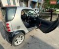 Черный Смарт Форту, объемом двигателя 0.7 л и пробегом 232 тыс. км за 2799 $, фото 5 на Automoto.ua