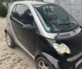 Чорний Смарт Fortwo, об'ємом двигуна 0.7 л та пробігом 167 тис. км за 2701 $, фото 2 на Automoto.ua