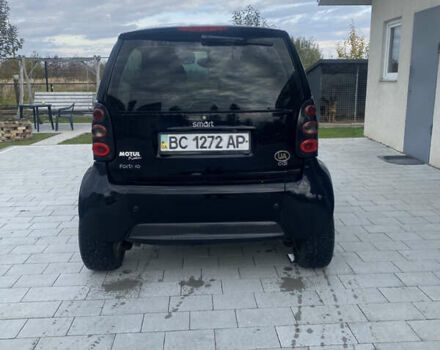 Смарт Fortwo 2005 у Львові на Automoto.ua Чорний Смарт Fortwo, об'ємом двигуна 0.8 л та пробігом 203 тис. км за 3300 $, фото 5 на Automoto.ua