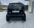 Смарт Fortwo 2005 у Львові на Automoto.ua Чорний Смарт Fortwo, об'ємом двигуна 0.8 л та пробігом 203 тис. км за 3300 $, фото 5 на Automoto.ua