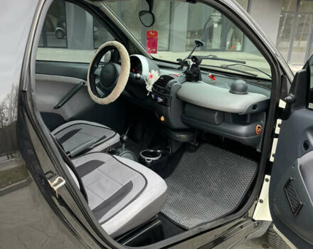Чорний Смарт Fortwo, об'ємом двигуна 0.7 л та пробігом 151 тис. км за 3400 $, фото 21 на Automoto.ua
