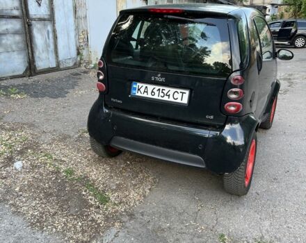 Чорний Смарт Fortwo, об'ємом двигуна 0 л та пробігом 1 тис. км за 3750 $, фото 6 на Automoto.ua