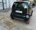 Чорний Смарт Fortwo, об'ємом двигуна 0 л та пробігом 1 тис. км за 3750 $, фото 6 на Automoto.ua