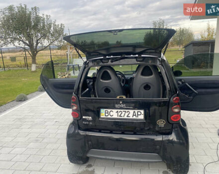 Смарт Fortwo 2005 у Львові на Automoto.ua Чорний Смарт Fortwo, об'ємом двигуна 0.8 л та пробігом 203 тис. км за 3300 $, фото 14 на Automoto.ua