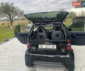 Смарт Fortwo 2005 у Львові на Automoto.ua Чорний Смарт Fortwo, об'ємом двигуна 0.8 л та пробігом 203 тис. км за 3300 $, фото 14 на Automoto.ua