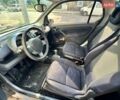 Черный Смарт Форту, объемом двигателя 0.7 л и пробегом 232 тыс. км за 2799 $, фото 7 на Automoto.ua
