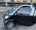 Чорний Смарт Fortwo, об'ємом двигуна 0 л та пробігом 246 тис. км за 3290 $, фото 5 на Automoto.ua