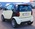 Чорний Смарт Fortwo, об'ємом двигуна 0.7 л та пробігом 139 тис. км за 3600 $, фото 2 на Automoto.ua