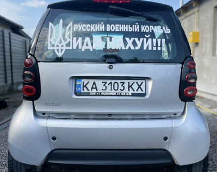 Черный Смарт Форту, объемом двигателя 0.7 л и пробегом 201 тыс. км за 3600 $, фото 12 на Automoto.ua