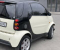 Чорний Смарт Fortwo, об'ємом двигуна 0.7 л та пробігом 151 тис. км за 3400 $, фото 17 на Automoto.ua