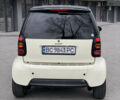 Чорний Смарт Fortwo, об'ємом двигуна 0.7 л та пробігом 151 тис. км за 3400 $, фото 15 на Automoto.ua