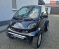 Чорний Смарт Fortwo, об'ємом двигуна 0.7 л та пробігом 154 тис. км за 4300 $, фото 2 на Automoto.ua