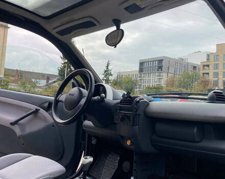 Черный Смарт Форту, объемом двигателя 0.7 л и пробегом 117 тыс. км за 3500 $, фото 15 на Automoto.ua