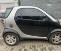Чорний Смарт Fortwo, об'ємом двигуна 0.7 л та пробігом 167 тис. км за 2701 $, фото 1 на Automoto.ua