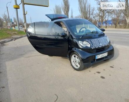 Чорний Смарт Fortwo, об'ємом двигуна 0.7 л та пробігом 197 тис. км за 3999 $, фото 4 на Automoto.ua