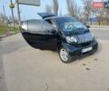 Чорний Смарт Fortwo, об'ємом двигуна 0.7 л та пробігом 197 тис. км за 3999 $, фото 4 на Automoto.ua