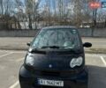 Черный Смарт Форту, объемом двигателя 0.7 л и пробегом 164 тыс. км за 3900 $, фото 10 на Automoto.ua