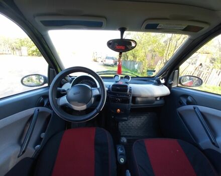 Черный Смарт Форту, объемом двигателя 0.7 л и пробегом 136 тыс. км за 3100 $, фото 3 на Automoto.ua